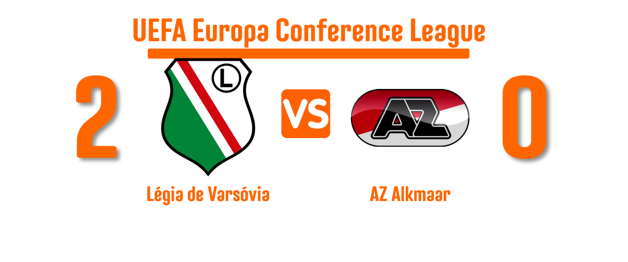 AZ Alkmaar perde na Polônia e dá adeus a UEFA Europa Conference League