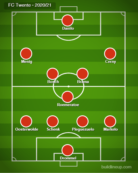 FC Twente - 2020.21