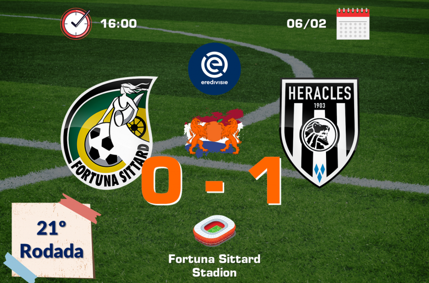Heracles volta a vencer o Fortuna Sittard fora de casa após 16 anos
