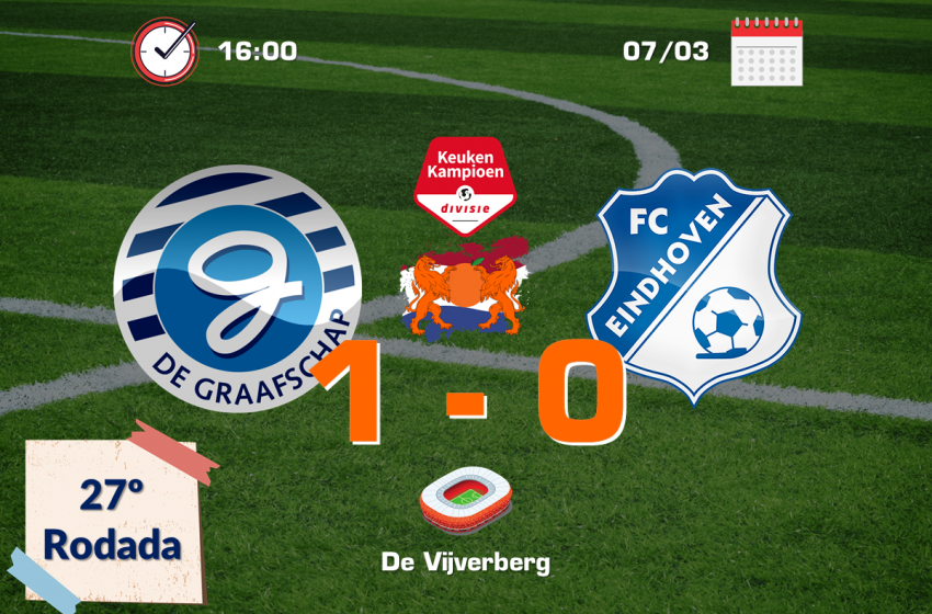 Nos minutos finais, De Graafschap garante três pontos diante do FC Eindhoven
