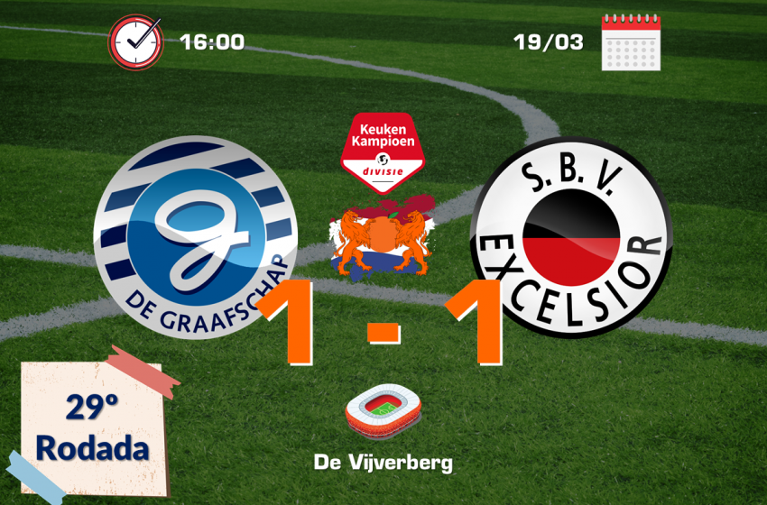 De Graafschap e SBV Excelsior ficam no empate em 1 a 1 no De Vijverberg
