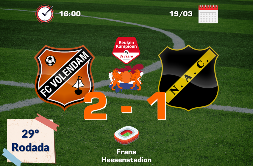 FC Volendam faz frente ao NAC Breda e acaba com sequência de sete vitórias consecutivas dos Bredanaars