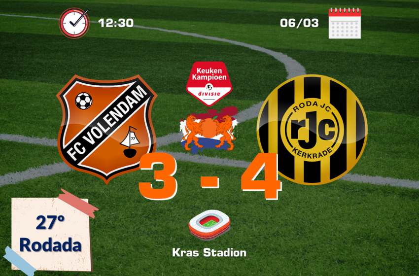 Roda JC vira para cima do FC Volendam e derruba tabu de 22 anos