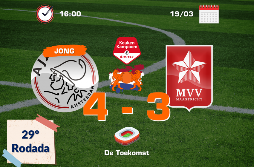 Naci Ünüvar brilha e Jong Ajax volta a vencer na Keuken Kampioen Divisie