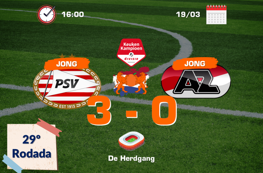  Pela segunda vez na temporada, Jong PSV consegue acumular duas vitórias consecutivas
