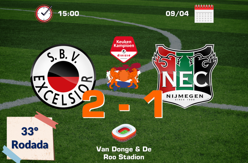 Joël Zwarts brilha e guia SBV Excelsior rumo a vitória por 2 a 1 diante do NEC Nijmegen