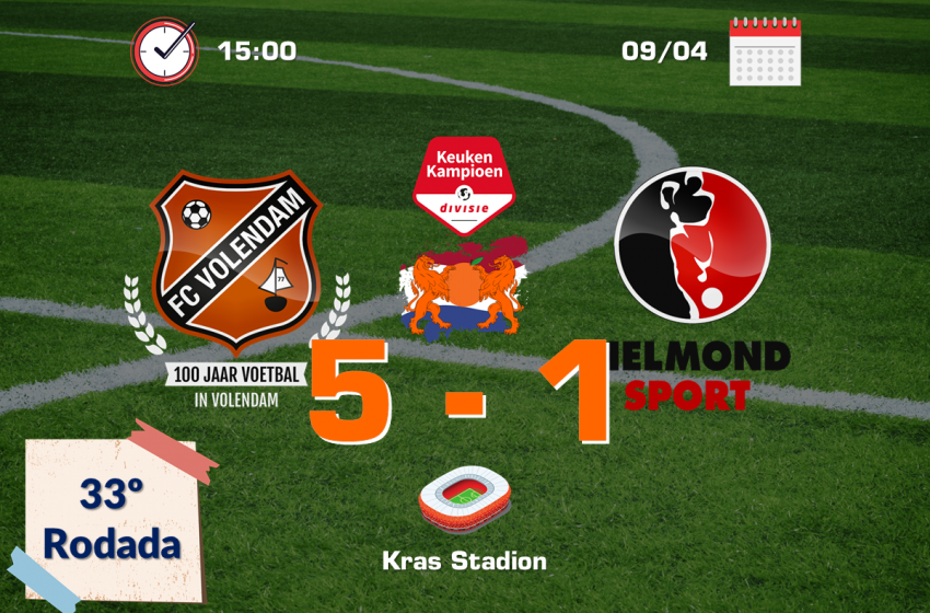 Com dois gols de Samuele Mulattieri, FC Volendam supera Helmond Sport de virada e vence por 5 a 1