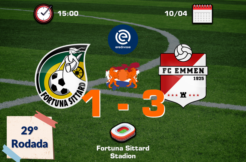 Paul Gladon tem dois gols anulados, mas FC Emmen vence fora de casa o Fortuna Sittard por 3 a 1