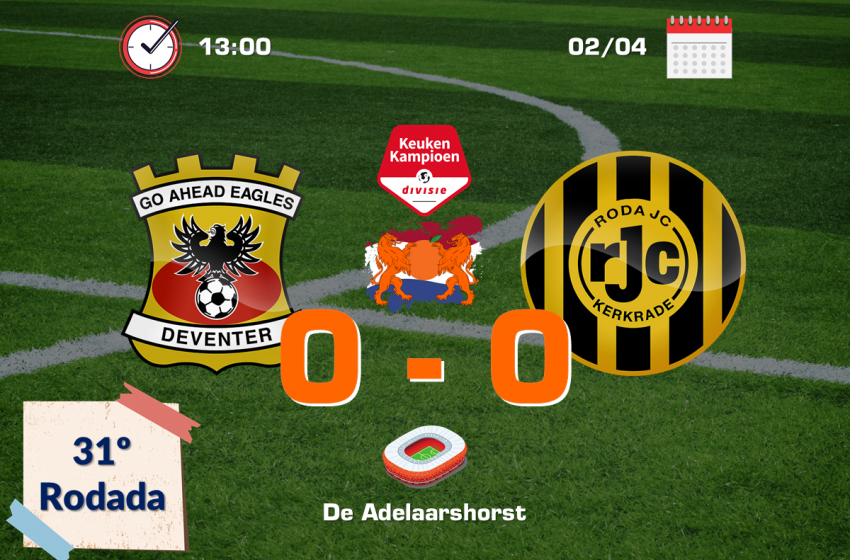 Go Ahead Eagles e Roda JC Kerkrade abrem a 31º da Keuken Kampioen Divisie com empate em 0 a 0