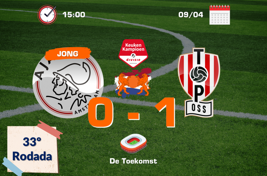 TOP Oss vence Jong Ajax pela primeira vez na história jogando em Amsterdã