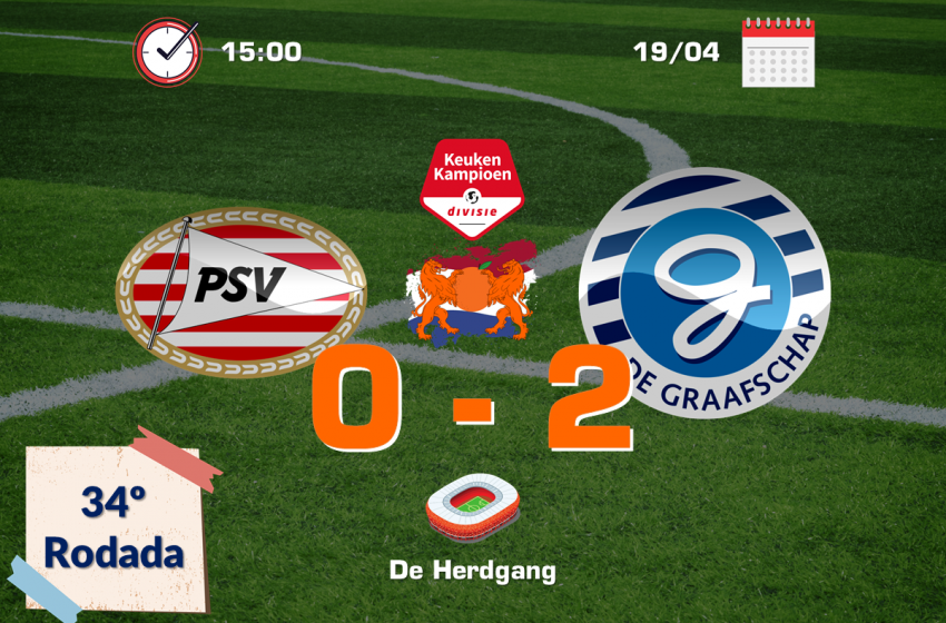 De Graafschap precisou dos primeiros 45 minutos para garantir vitória por 2 a 0 diante do Jong PSV