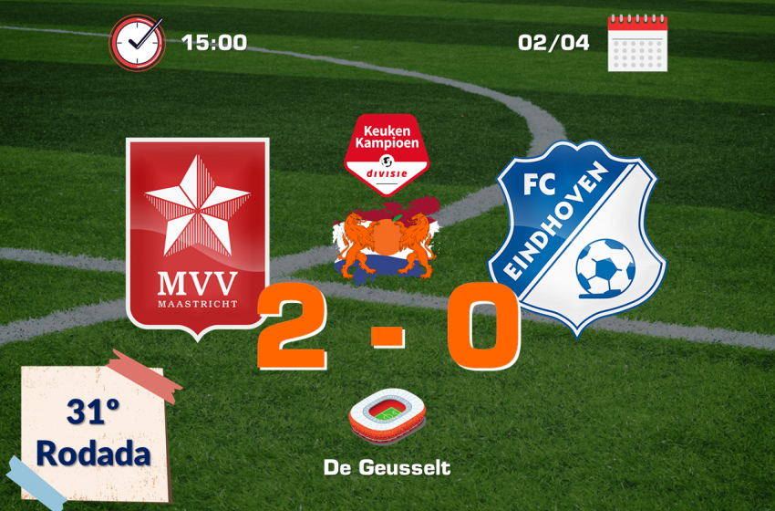 MVV Maastricht bate FC Eindhoven e afunda Eindhovenarens em profunda crise