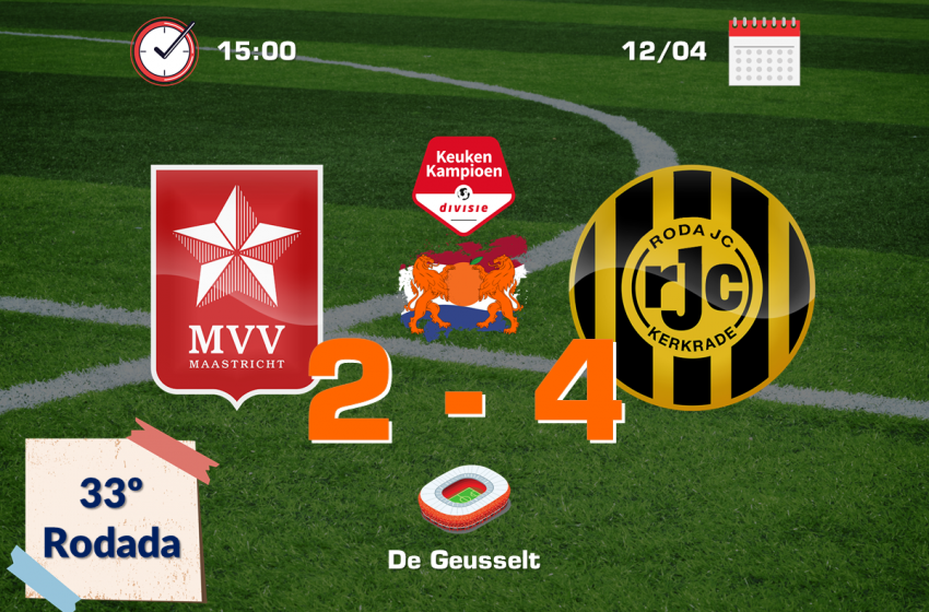 Roda JC Kerkrade bate MVV Maastricht de virada no De Geusselt e quebra tabu de 24 anos