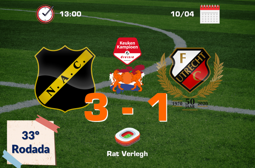  NAC Breda bate Jong FC Utrecht por 3 a 1 na abertura da 33ª rodada da Keuken Kampioen Divisie 2020/21