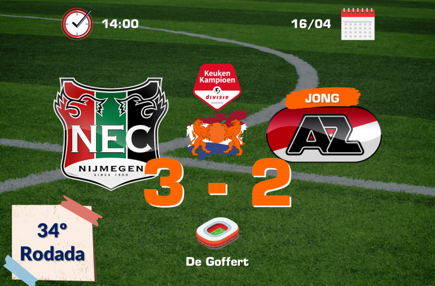 Jong AZ Alkmaar abre vantagem de dois gols e ver o NEC Nijmegen virar o jogo no final da partida