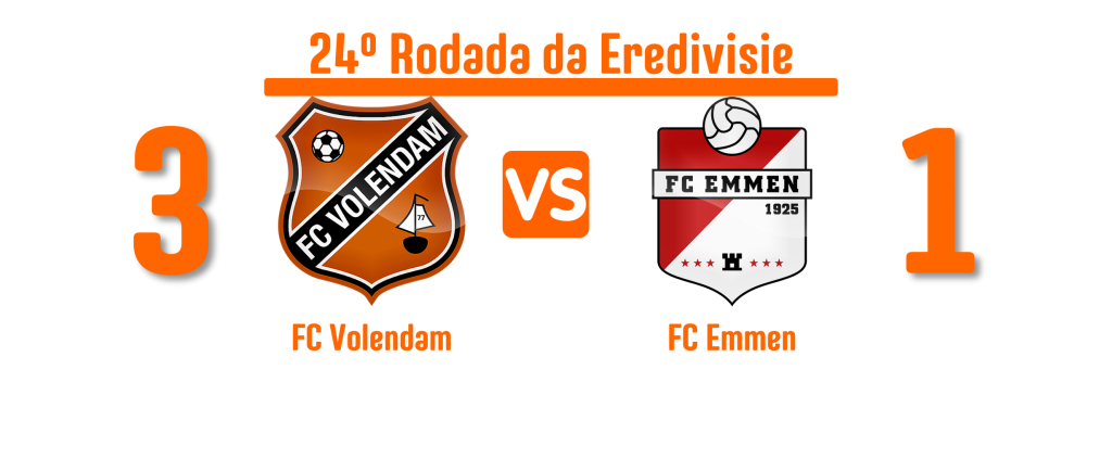 FC Volendam, Logopedia