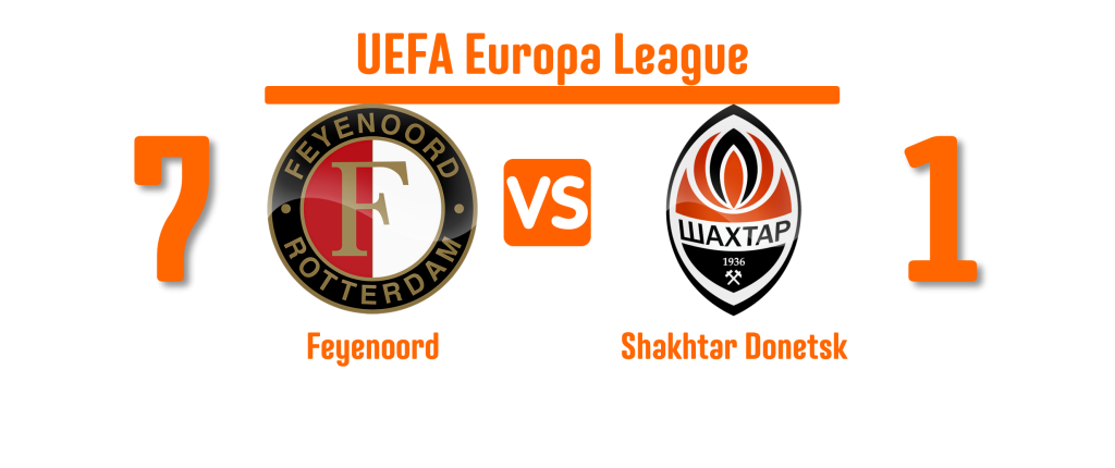 Prognóstico Feyenoord Shakhtar Donetsk - Liga Europa - 16/03/23