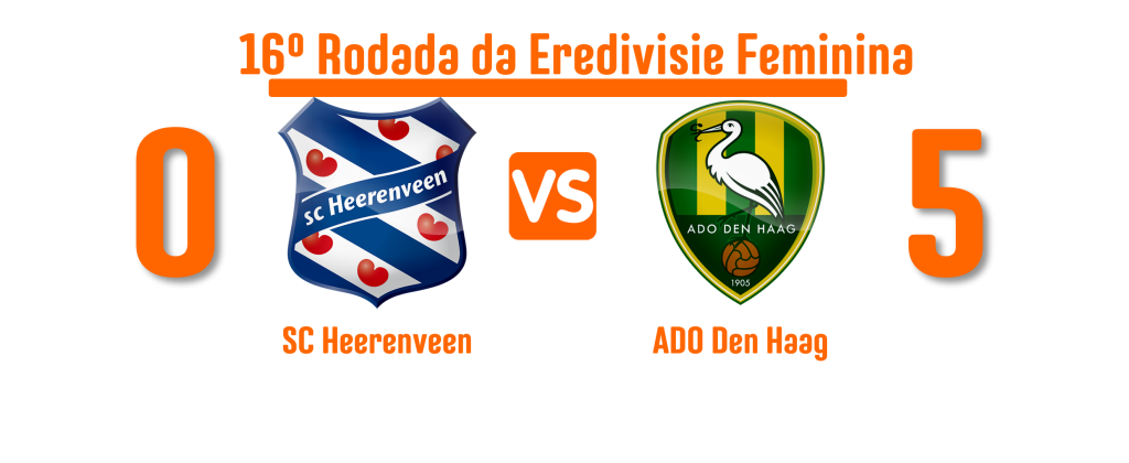 SELEÇÃO DA 16º RODADA DA EREDIVISIE