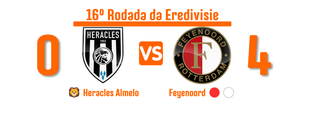 SELEÇÃO DA 16º RODADA DA EREDIVISIE