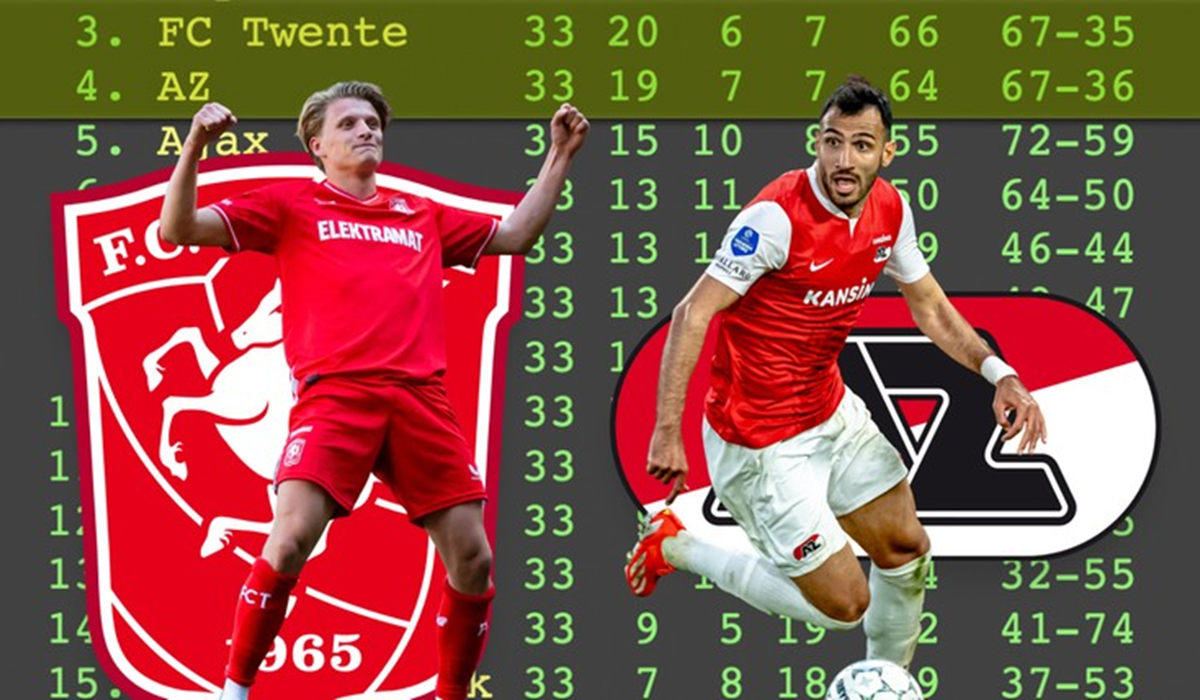 AZ Alkmaar e FC Twente