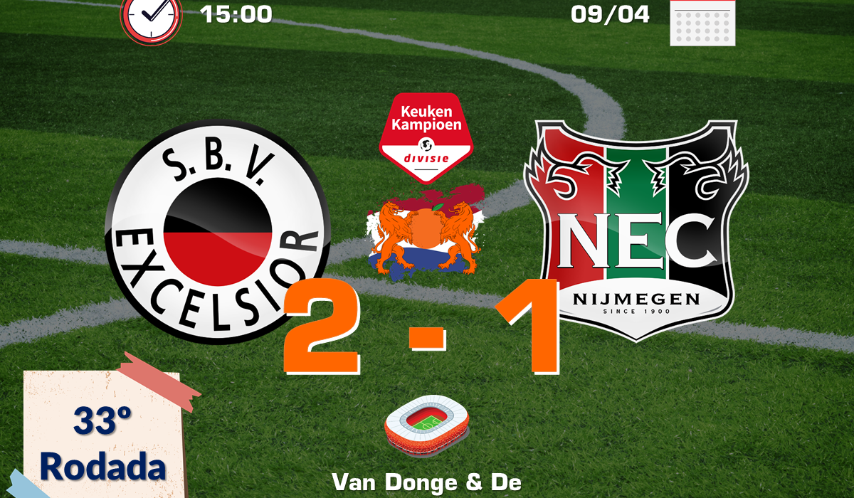 Excelsior 2 x 1 NEC Nijmegen