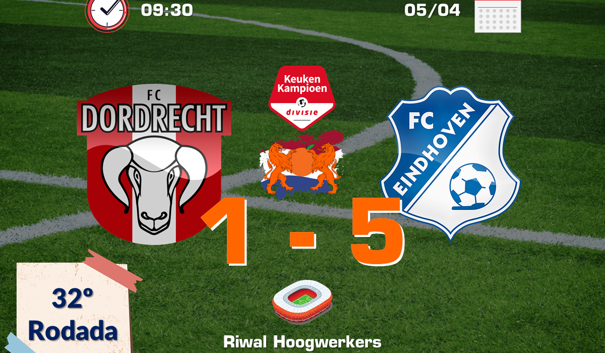 FC Dordrecht 1 x 5 FC Eindhoven