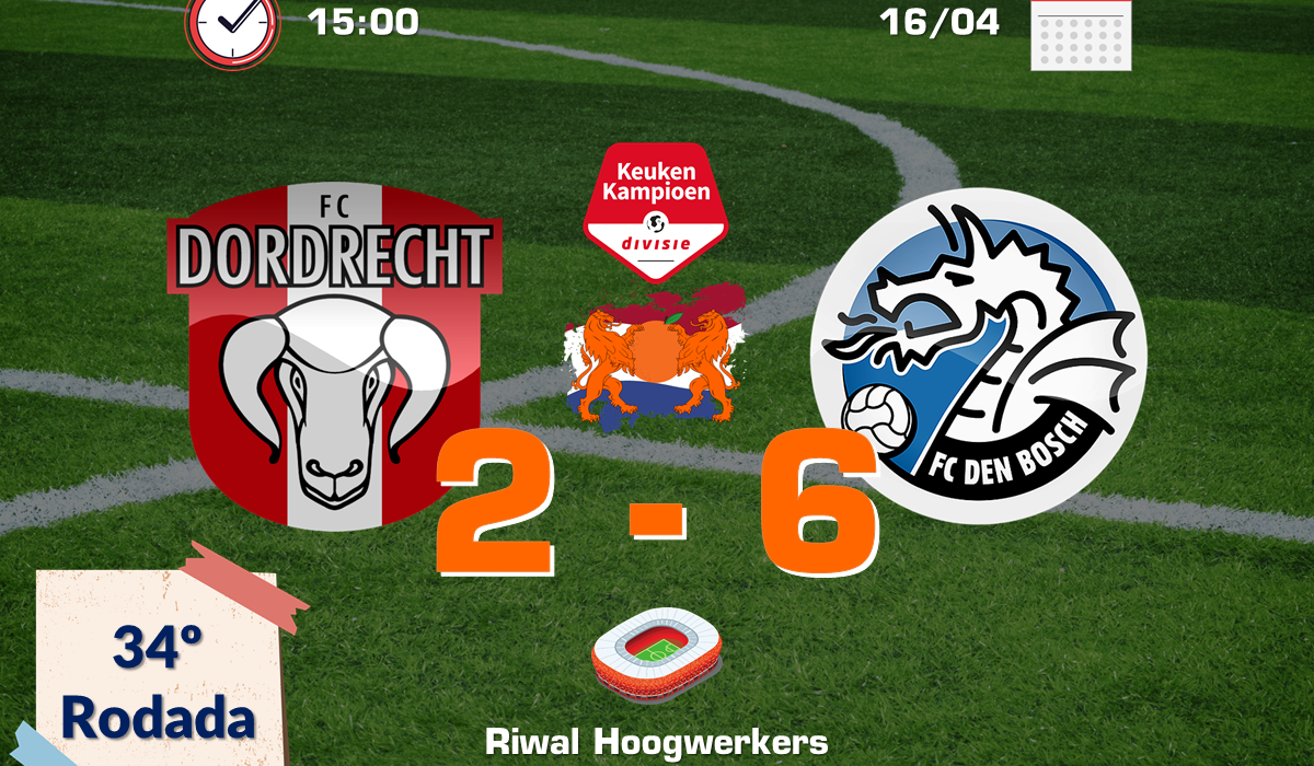FC Dordrecht 2 x 6 FC Den Bosch[