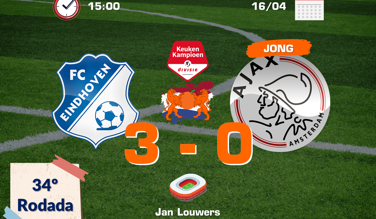FC Eindhoven 3 x 0 Jong Ajax
