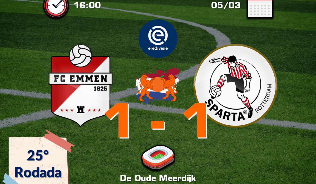 FC Emmen 1 x 1 Sparta Rotterdam