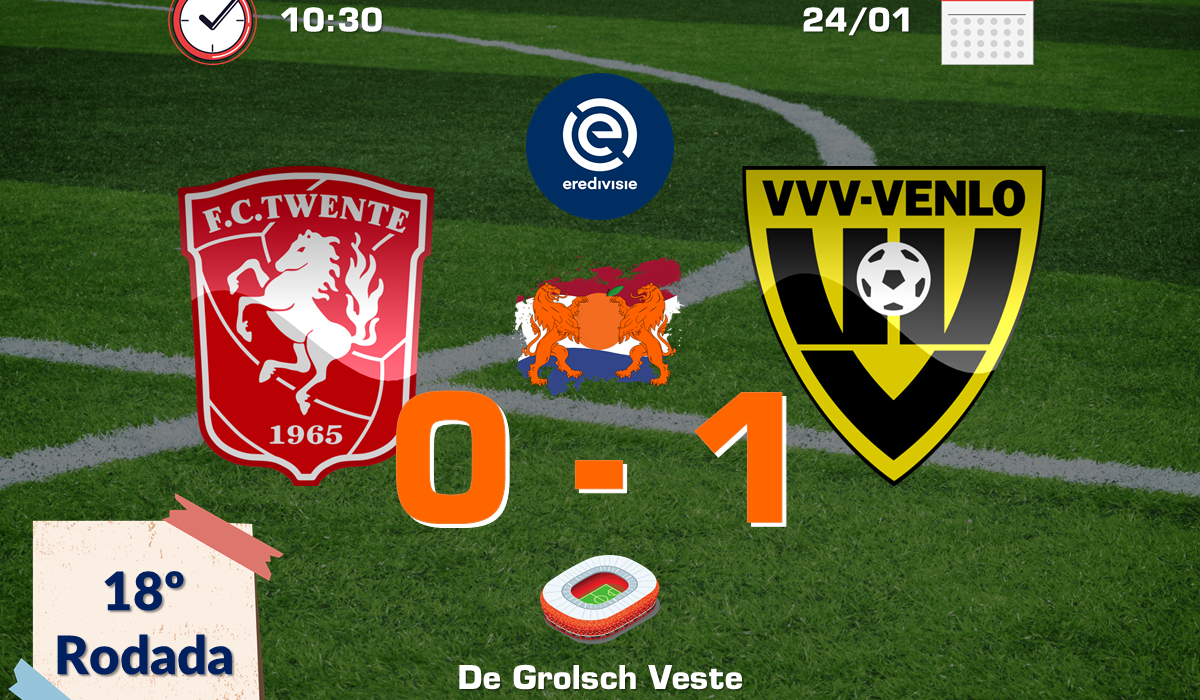 FC Twente 0 x 1 VVV-Venlo - Capa