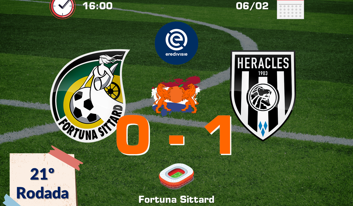 Fortuna Sittard 0 x 1 Heracles Almelo - Capa