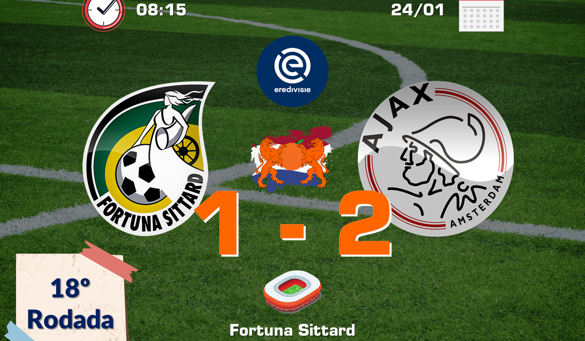 Fortuna Sittard 1 x 2 AFC Ajax