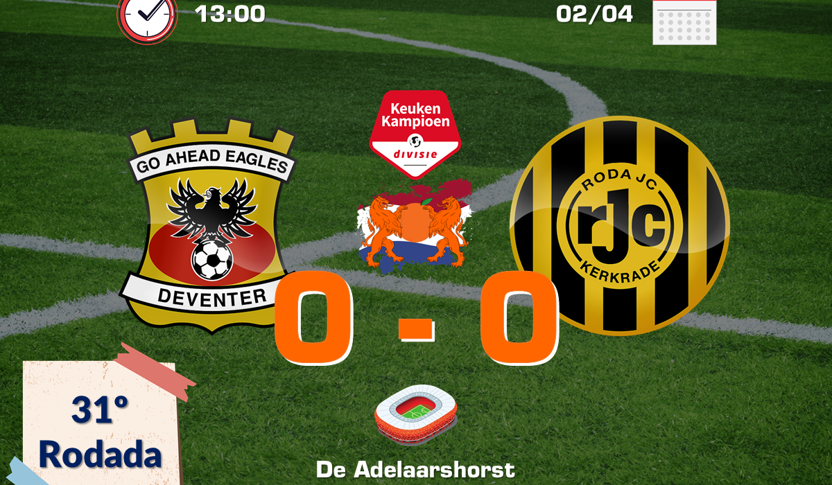 Go Ahead Eagles 0 x 0 Roda JC