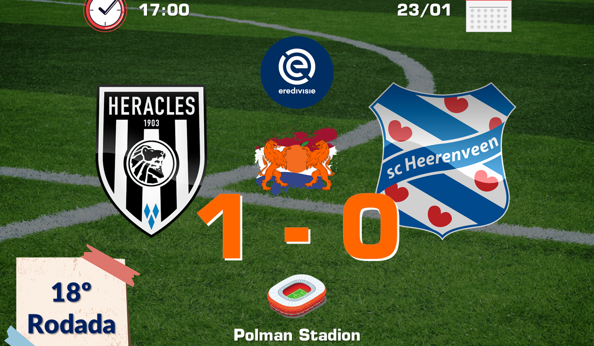 Heracles 1 x 0 SC Heerenveen - Capa
