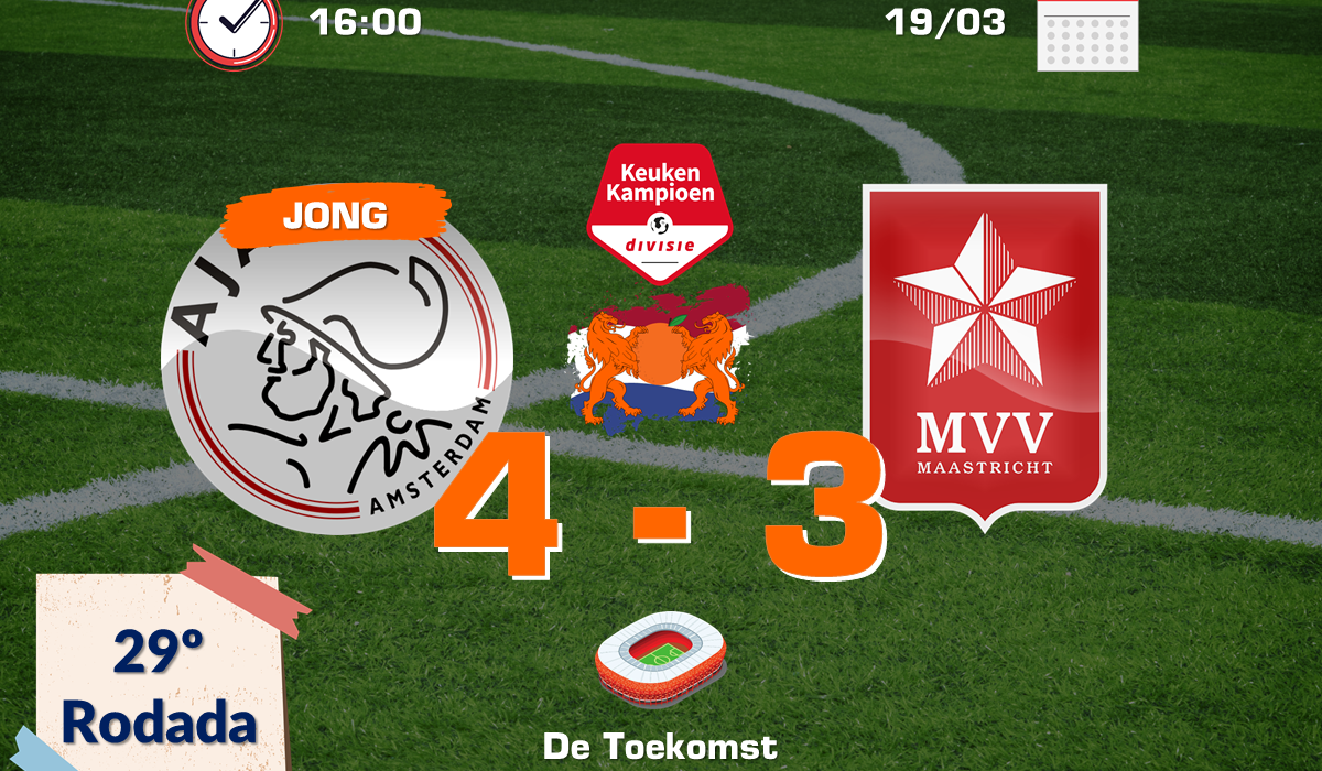 Jong AFC Ajax 4 x 3 MVV Maastricht