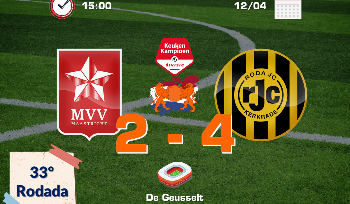 MVV Maastricht 2 x 4 Roda JC