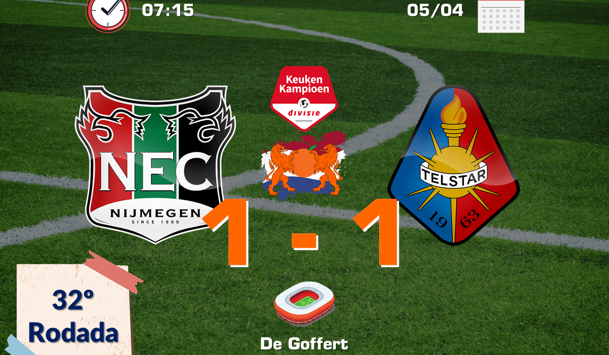 NEC Nijmegen 1 x 1 SC Telstar