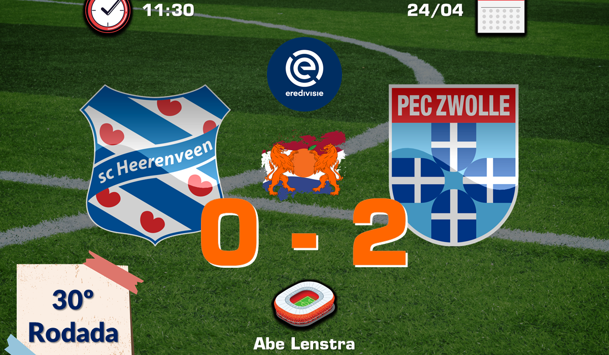 SC Heerenveen 0 x 2 PEC Zwolle