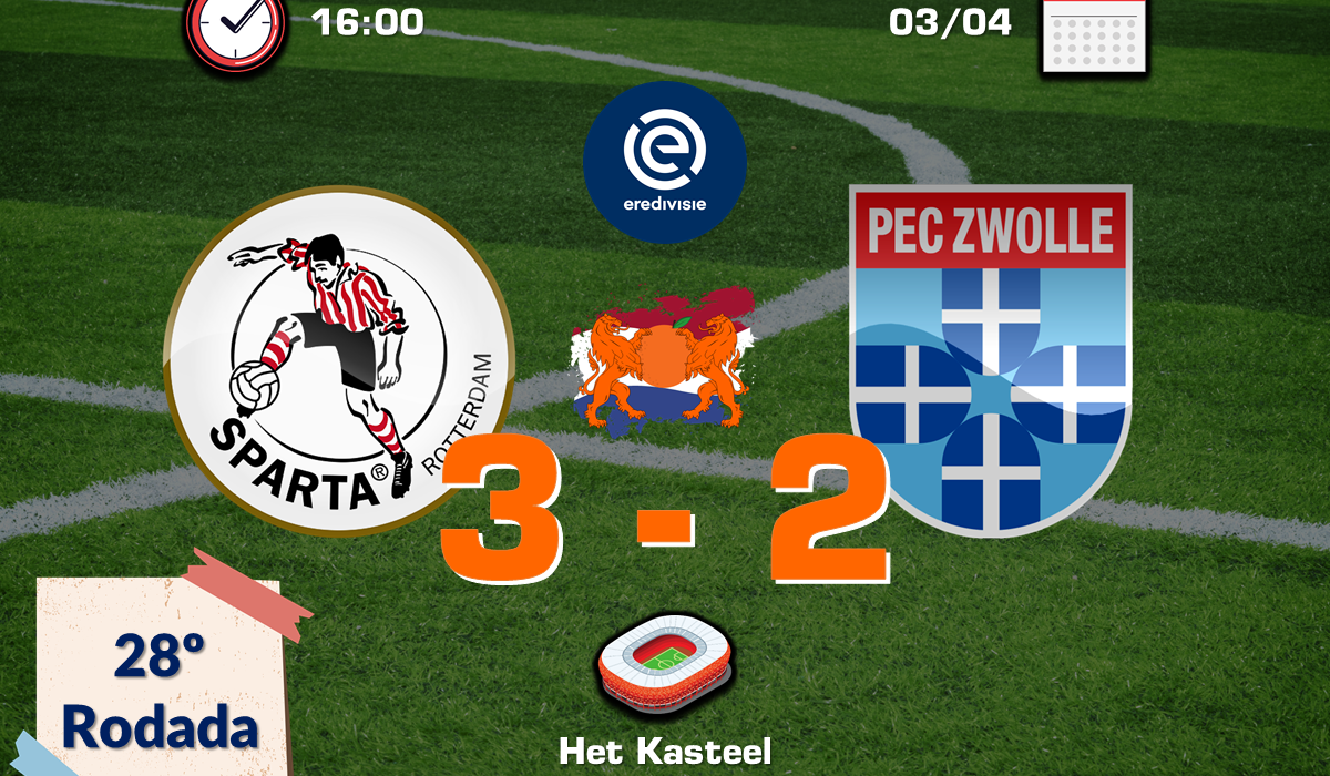 Sparta Rotterdam 3 x 2 PEC Zwolle